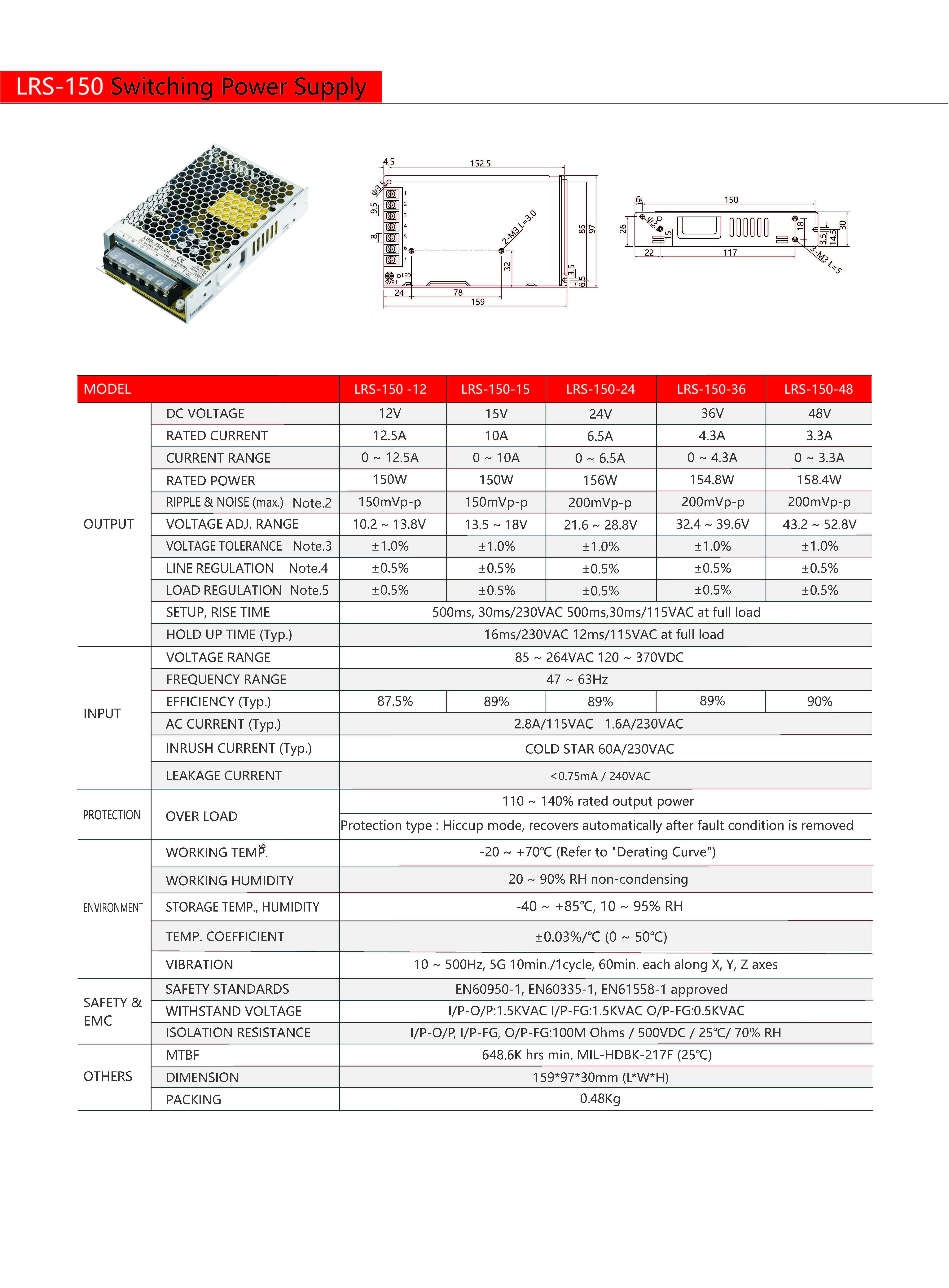Technical Drawing